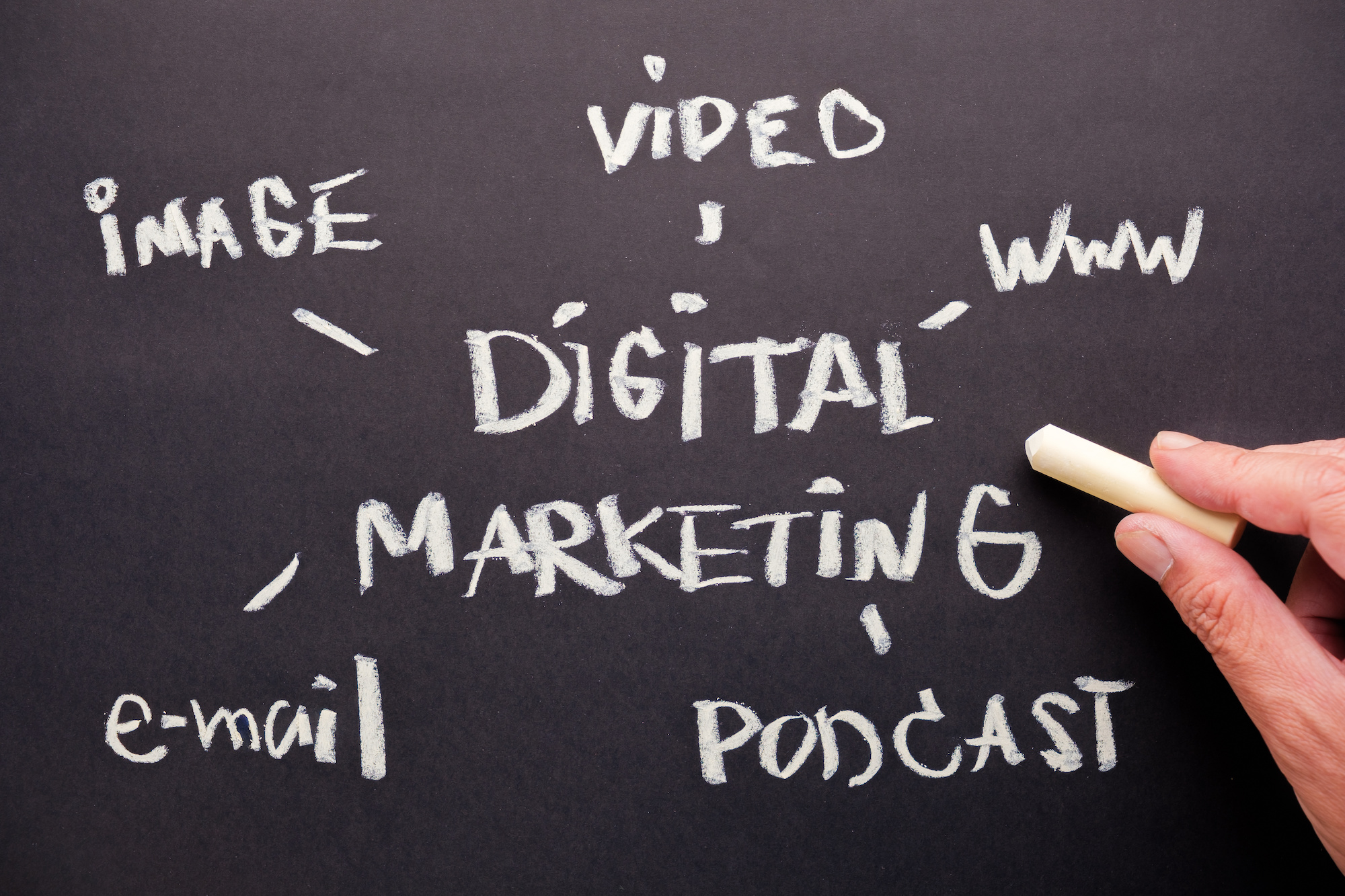 Planning website content, messaging, and brand voice