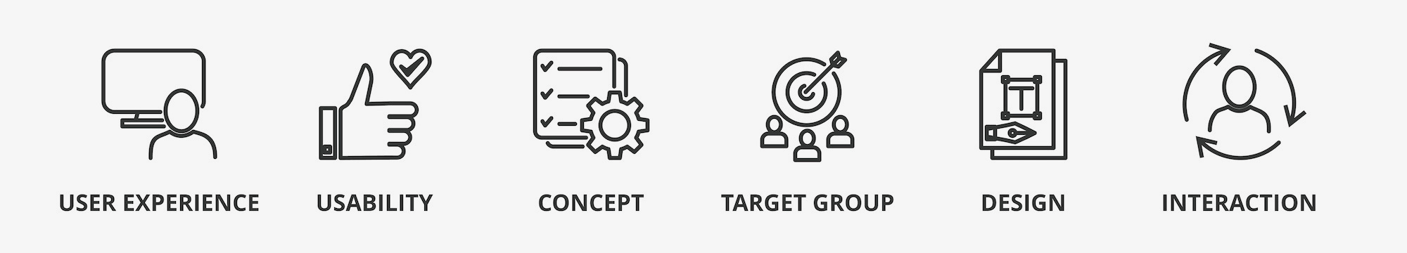 Website usability and conversion optimization review